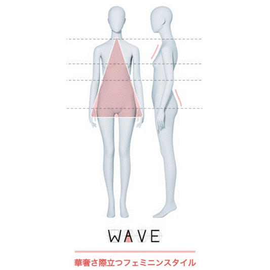 【骨格診断マネキン】SQUELETTE|711EA ウェーブ